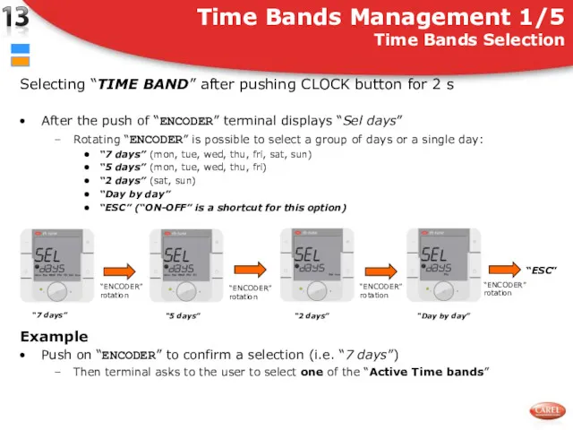 Selecting “TIME BAND” after pushing CLOCK button for 2 s