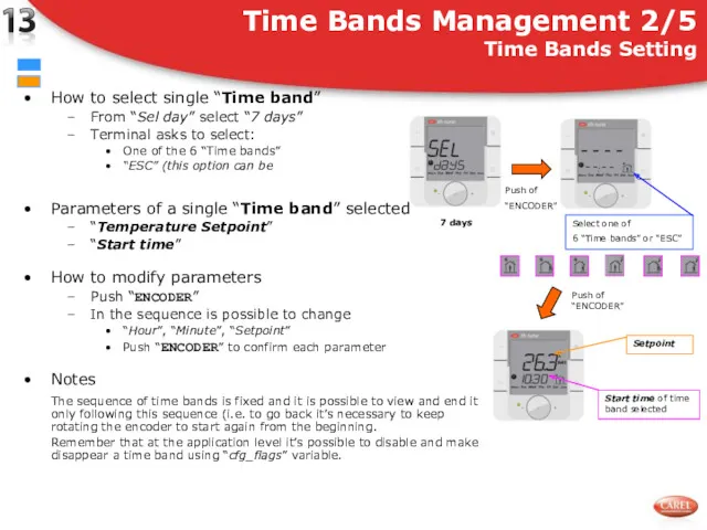 How to select single “Time band” From “Sel day” select