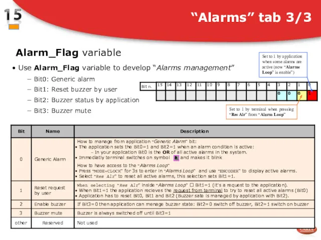 Use Alarm_Flag variable to develop “Alarms management” Bit0: Generic alarm