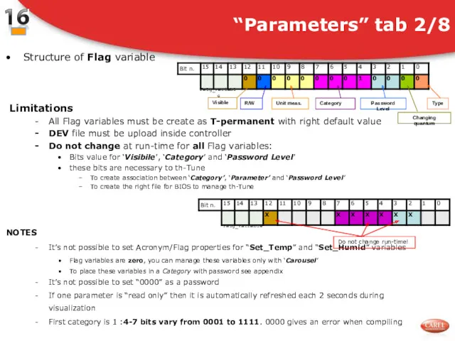 Structure of Flag variable Limitations All Flag variables must be