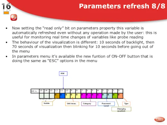 Now setting the “read only” bit on parameters property this