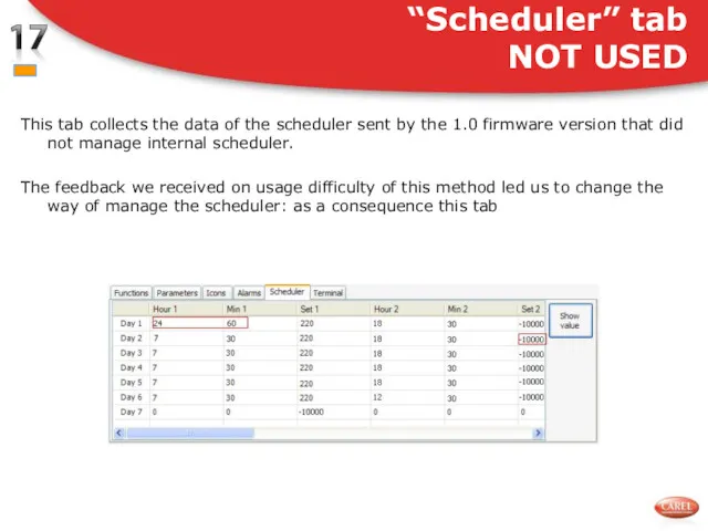 This tab collects the data of the scheduler sent by