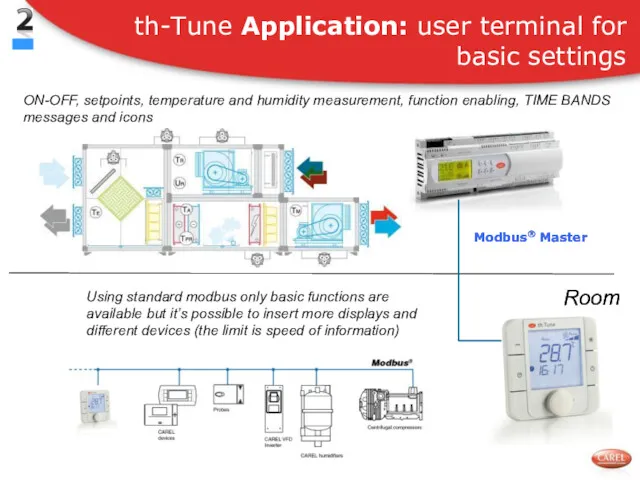 th-Tune Application: user terminal for basic settings ON-OFF, setpoints, temperature