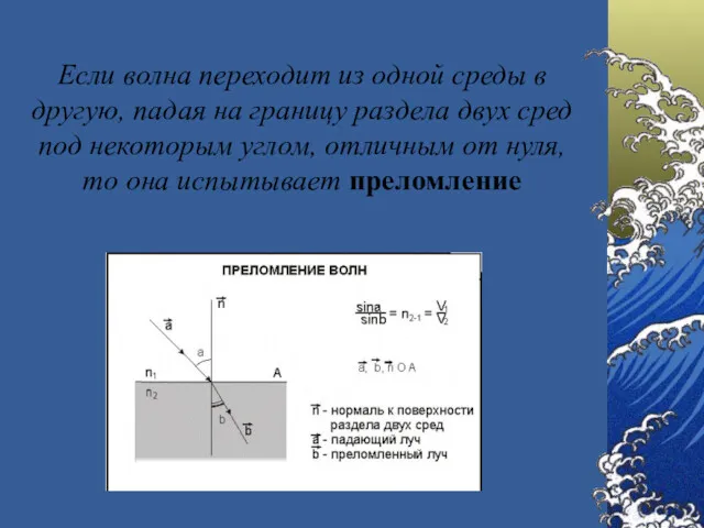 Если волна переходит из одной среды в другую, падая на