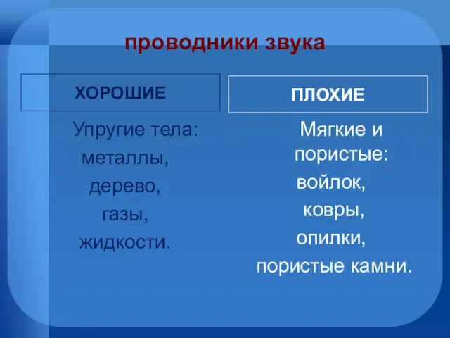 проводники звука ХОРОШИЕ ПЛОХИЕ Упругие тела: металлы, дерево, газы, жидкости.