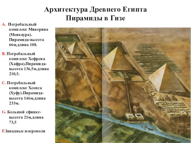 Архитектура Древнего Египта Пирамиды в Гизе А. Погребальный комплекс Микерина(Менкаура).Пирамида-высота