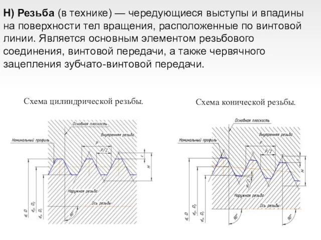 H) Резьба (в технике) — чередующиеся выступы и впадины на