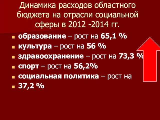 Динамика расходов областного бюджета на отрасли социальной сферы в 2012 -2014 гг. образование