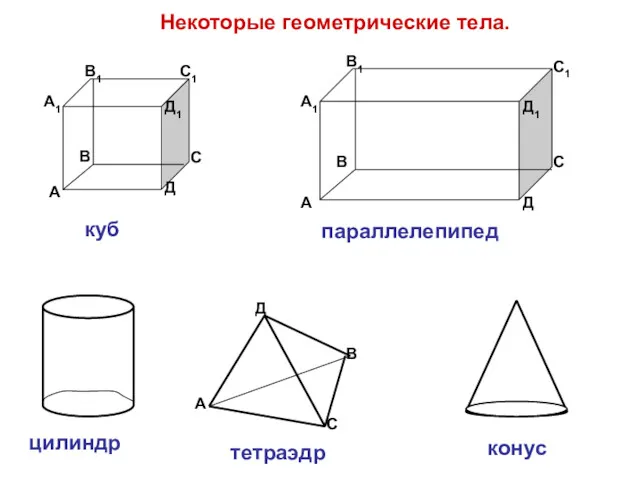 Некоторые геометрические тела. А В С Д Д1 С1 В1