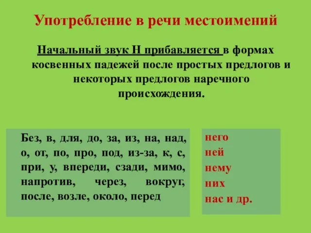 Употребление в речи местоимений Начальный звук Н прибавляется в формах