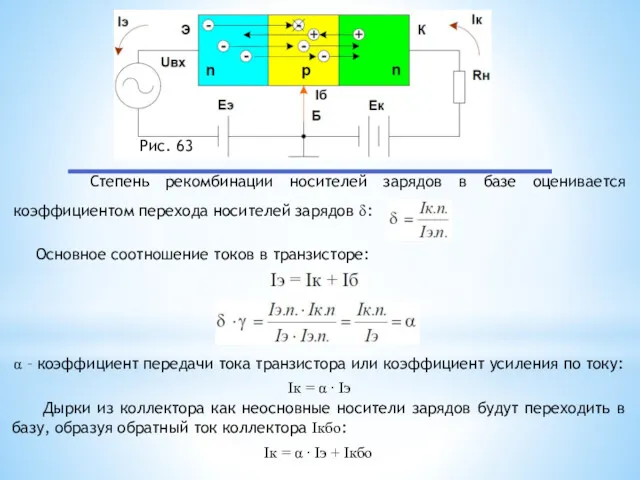 Рис. 63 Степень рекомбинации носителей зарядов в базе оценивается коэффициентом