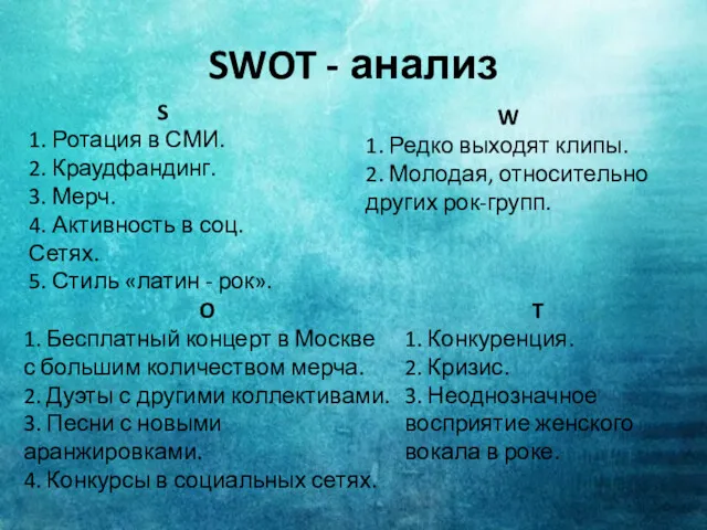 SWOT - анализ S 1. Ротация в СМИ. 2. Краудфандинг.