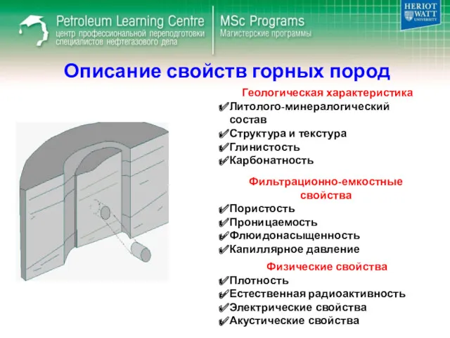 Описание свойств горных пород Геологическая характеристика Литолого-минералогический состав Структура и текстура Глинистость Карбонатность