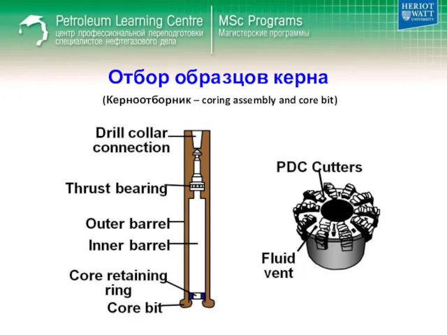 Отбор образцов керна (Керноотборник – coring assembly and core bit)