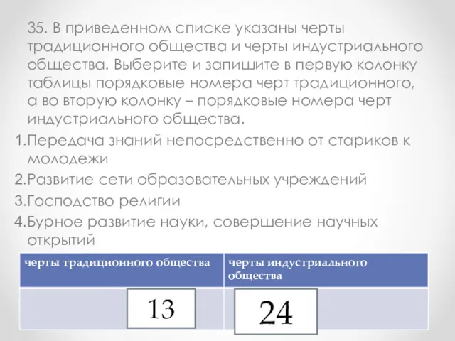 35. В приведенном списке указаны черты традиционного общества и черты