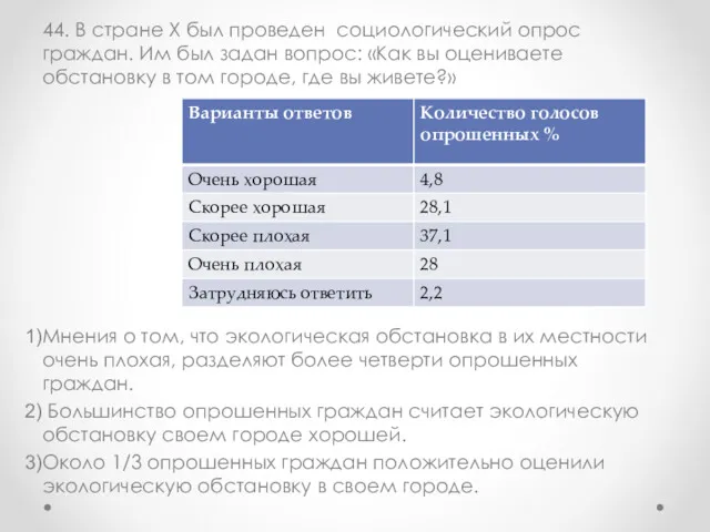 44. В стране Х был проведен социологический опрос граждан. Им