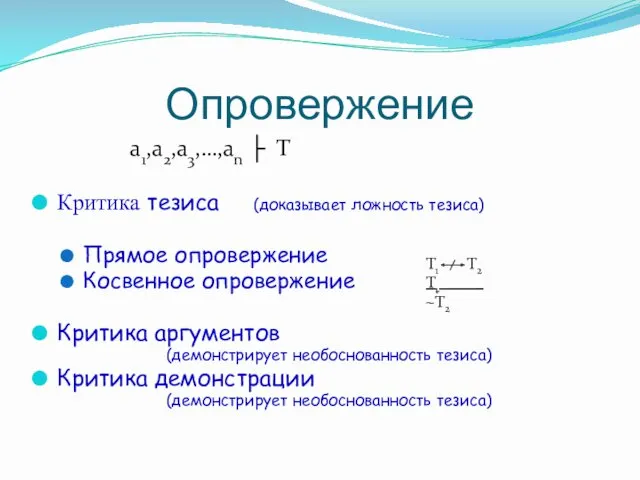 Опровержение a1,a2,a3,…,an ├ T Критика тезиса (доказывает ложность тезиса) Прямое