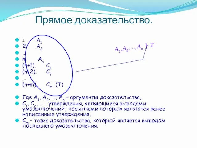 Прямое доказательство. 1. A1 2. A2 … n. An (n+1).