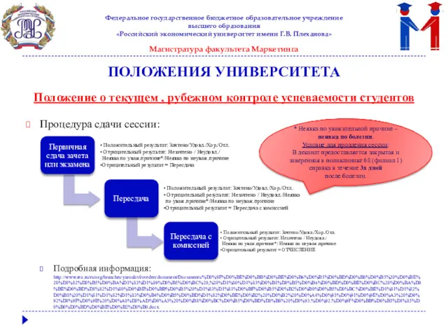 ПОЛОЖЕНИЯ УНИВЕРСИТЕТА Федеральное государственное бюджетное образовательное учреждение высшего образования «Российский