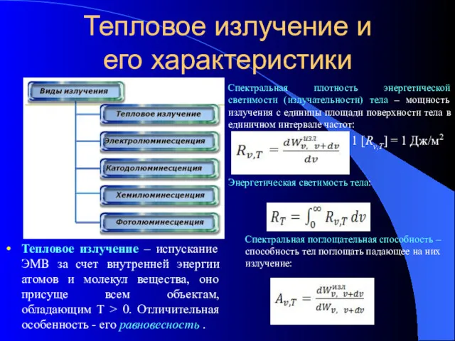 Тепловое излучение и его характеристики Тепловое излучение – испускание ЭМВ