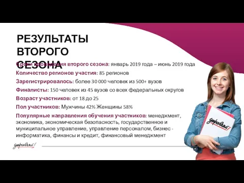 РЕЗУЛЬТАТЫ ВТОРОГО СЕЗОНА Сроки проведения второго сезона: январь 2019 года – июнь 2019