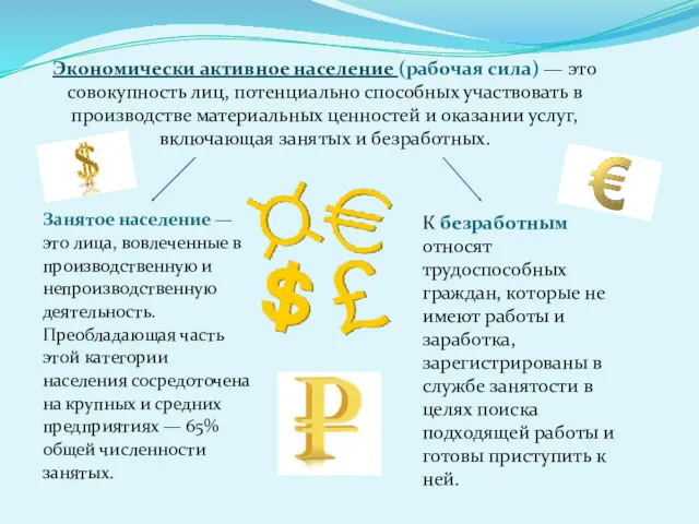 Занятое население — это лица, вовлеченные в производственную и непроизводственную