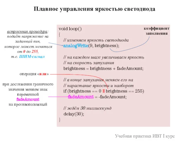 Плавное управления яркостью светодиода встроенная процедура: подаёт напряжение на заданный