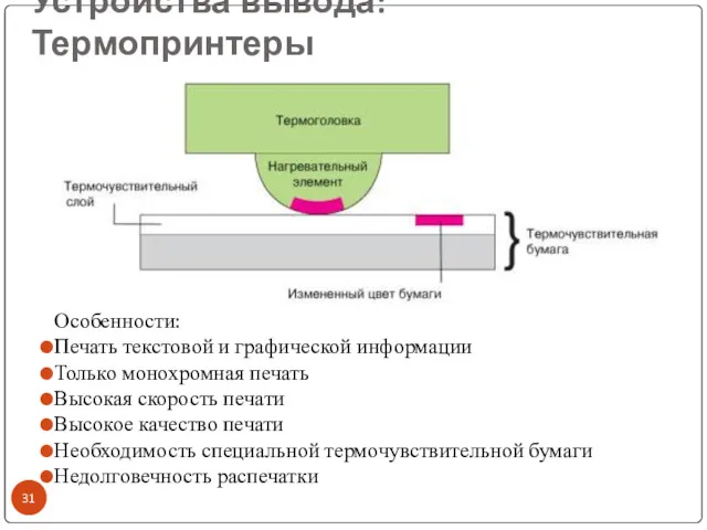 Устройства вывода: Термопринтеры Особенности: Печать текстовой и графической информации Только