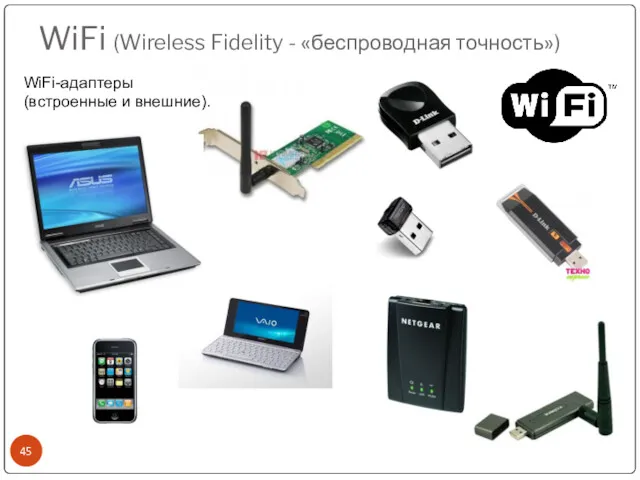 WiFi (Wireless Fidelity - «беспроводная точность») WiFi-адаптеры (встроенные и внешние).