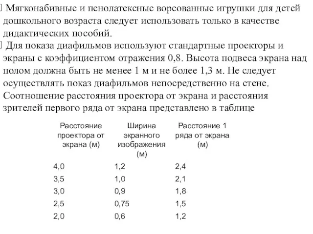 Мягконабивные и пенолатексные ворсованные игрушки для детей дошкольного возраста следует