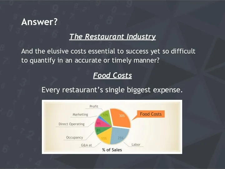 Answer? The Restaurant Industry And the elusive costs essential to
