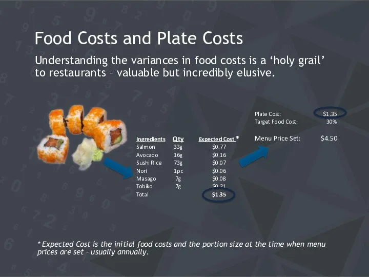 Food Costs and Plate Costs Understanding the variances in food costs is a