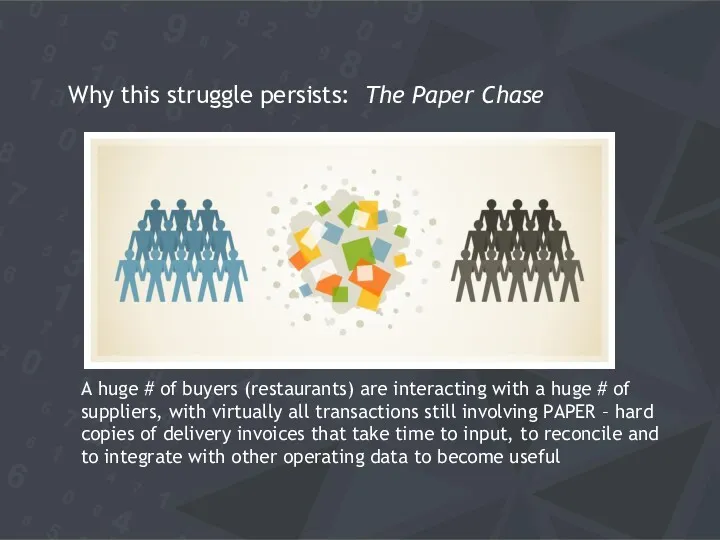 Why this struggle persists: The Paper Chase Buyers PAPER Sellers A huge #