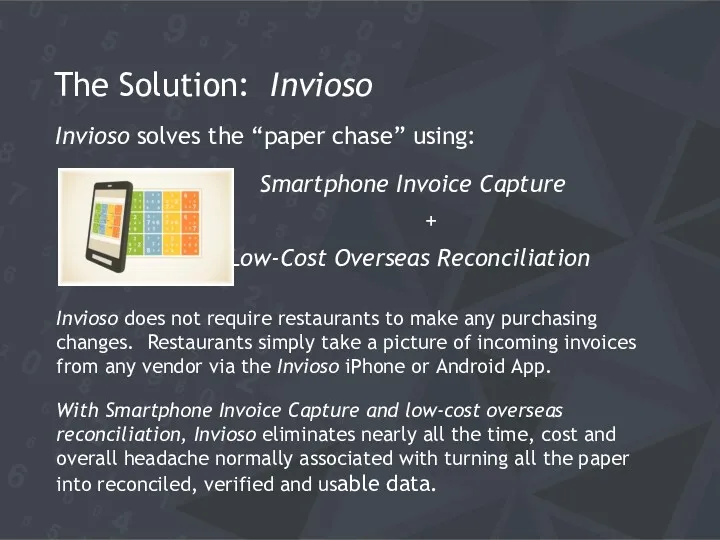The Solution: Invioso Invioso does not require restaurants to make any purchasing changes.