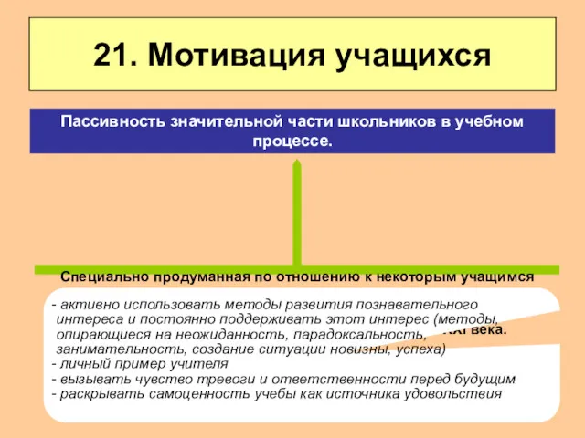 21. Мотивация учащихся Специально продуманная по отношению к некоторым учащимся работа учителя по