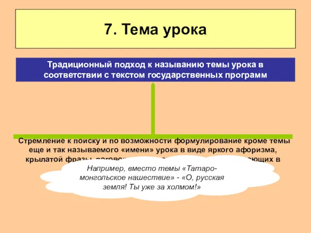 7. Тема урока Стремление к поиску и по возможности формулирование