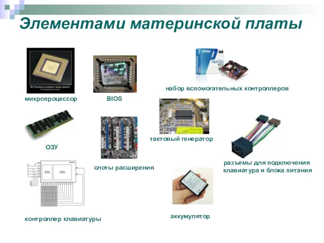 Элементами материнской платы микропроцессор ОЗУ контроллер клавиатуры BIOS тактовый генератор