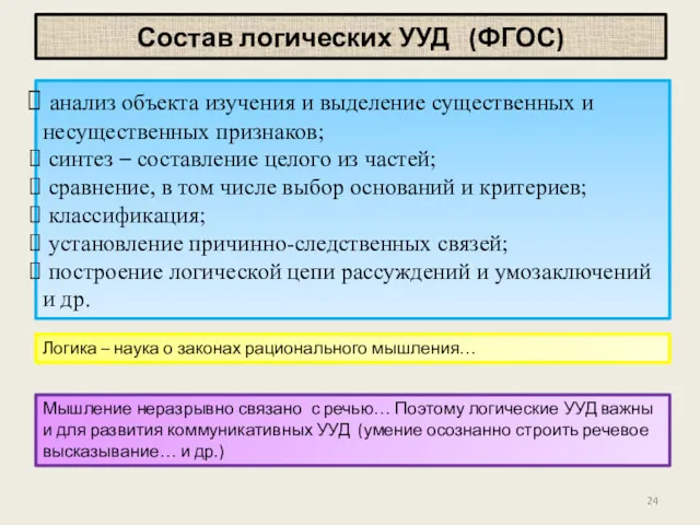 Состав логических УУД (ФГОС) Логика – наука о законах рационального