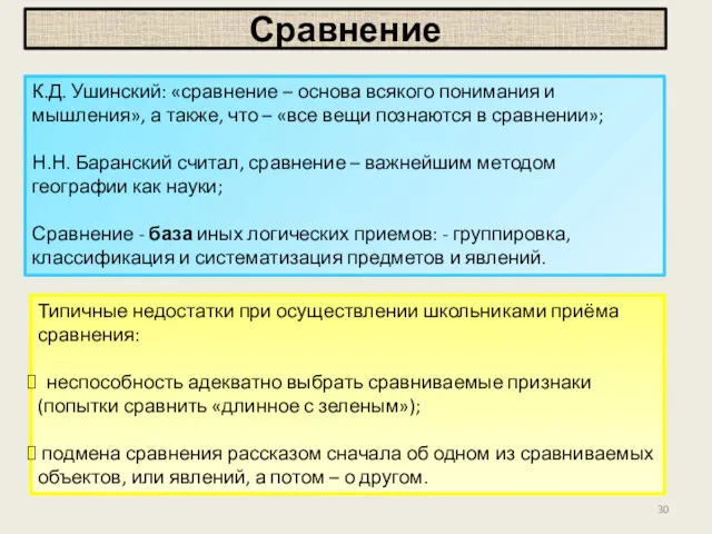 Сравнение К.Д. Ушинский: «сравнение – основа всякого понимания и мышления»,