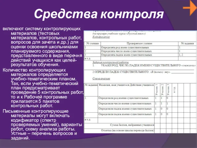 Средства контроля включают систему контролирующих материалов (тестовых материалов, контрольных работ,