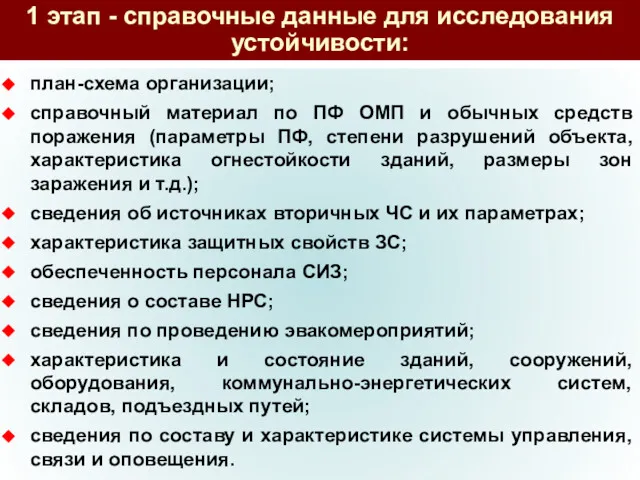 1 этап - справочные данные для исследования устойчивости: план-схема организации;