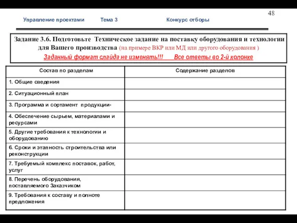 Управление проектами Тема 3 Конкурс отборы Содерж ТЗ