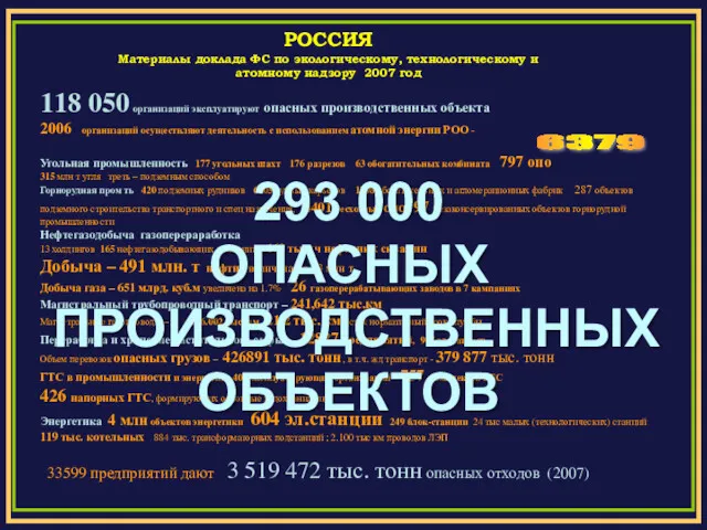 РОССИЯ Материалы доклада ФС по экологическому, технологическому и атомному надзору 2007 год 118