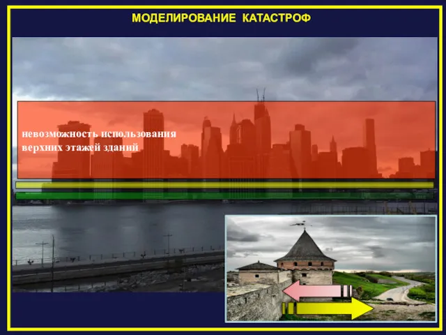 МОДЕЛИРОВАНИЕ КАТАСТРОФ невозможность использования верхних этажей зданий