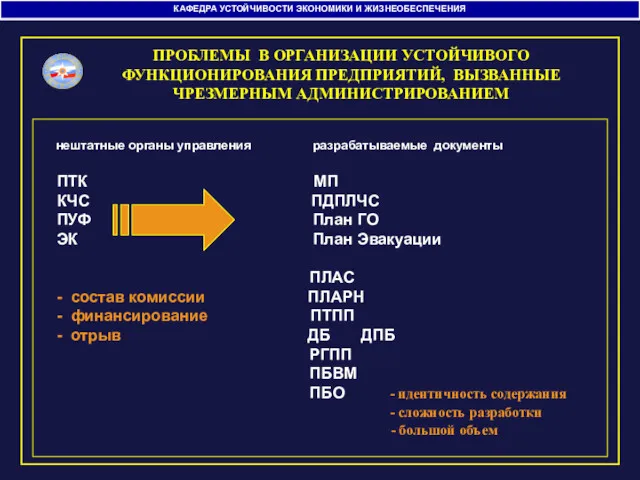 КАФЕДРА УСТОЙЧИВОСТИ ЭКОНОМИКИ И ЖИЗНЕОБЕСПЕЧЕНИЯ нештатные органы управления разрабатываемые документы