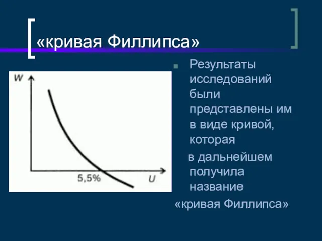 «кривая Филлипса» Результаты исследований были представлены им в виде кривой,