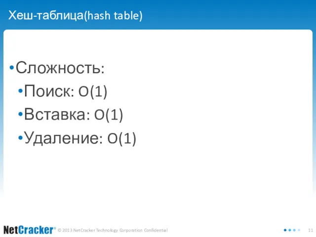 Хеш-таблица(hash table) Сложность: Поиск: O(1) Вставка: O(1) Удаление: O(1)