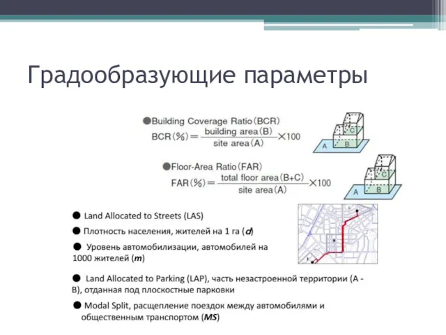 Градообразующие параметры