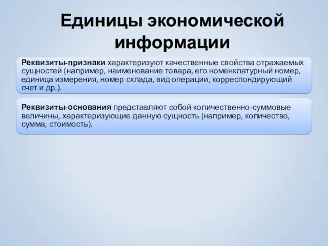 Единицы экономической информации Реквизиты-признаки характеризуют качественные свойства отражаемых сущностей (например,