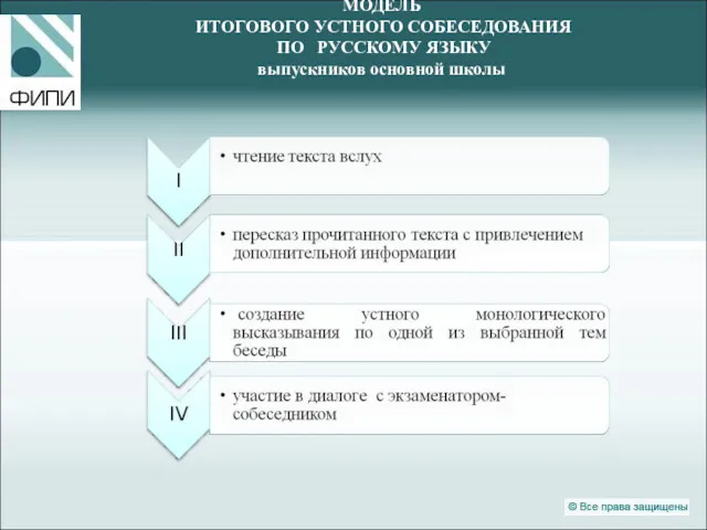 МОДЕЛЬ ИТОГОВОГО УСТНОГО СОБЕСЕДОВАНИЯ ПО РУССКОМУ ЯЗЫКУ выпускников основной школы